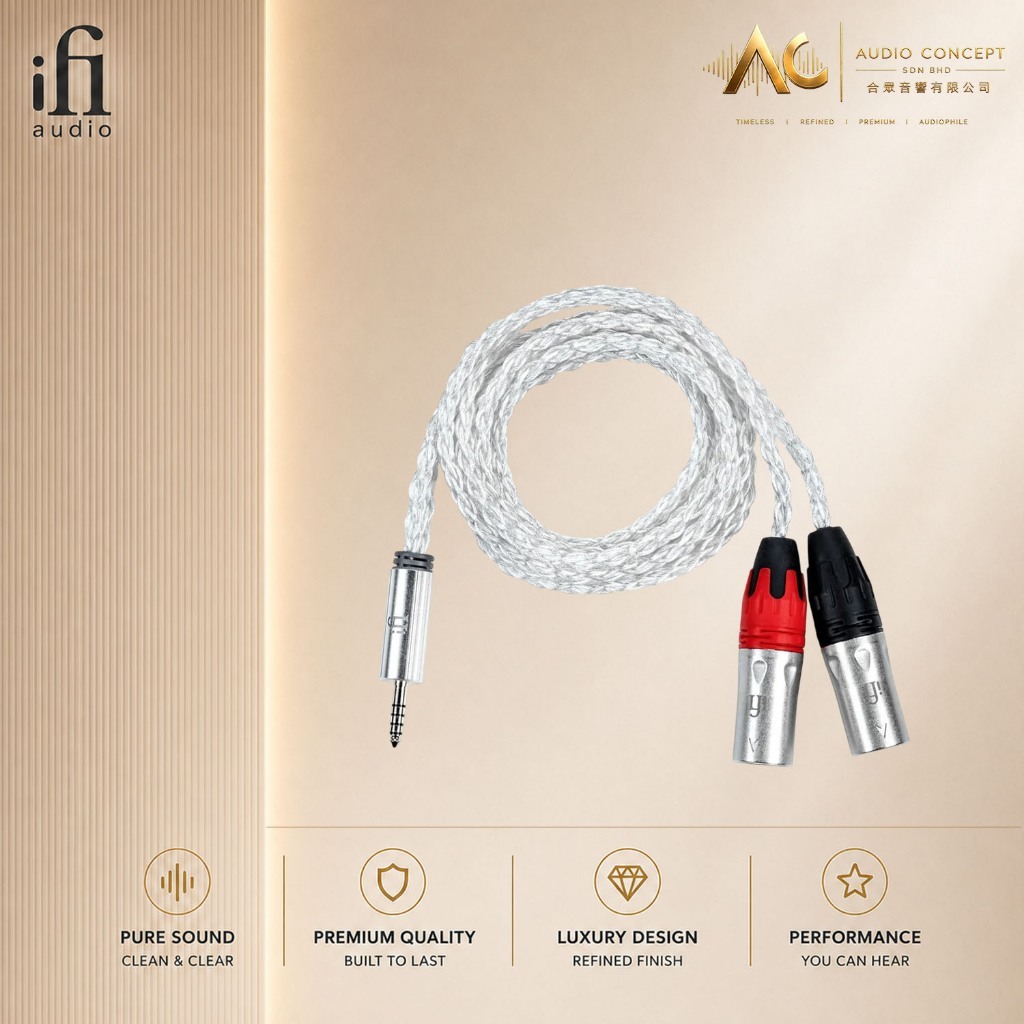 IFI 4.4MM - XLR Balanced Audio Cable - Image 2