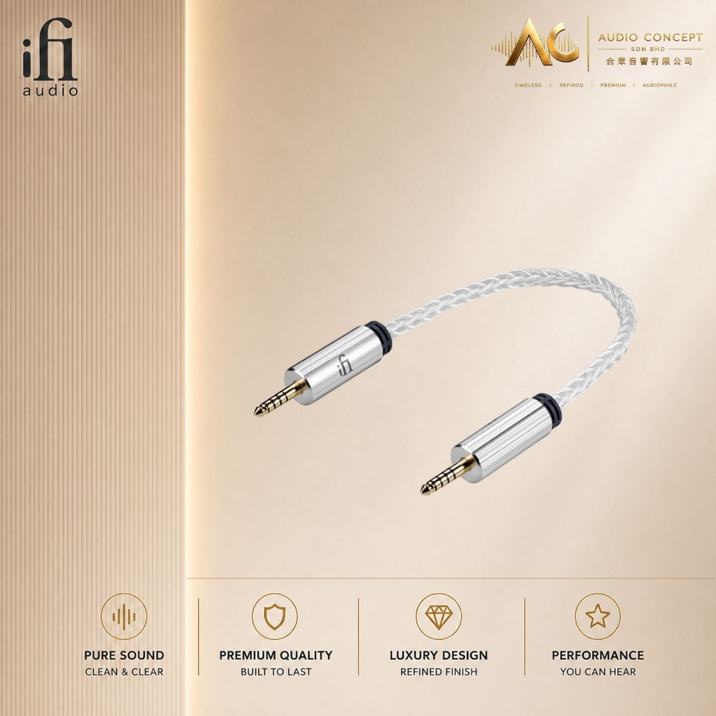 IFI Audio 4.4MM- 4.4MM Balanced Audio Cable - Image 5