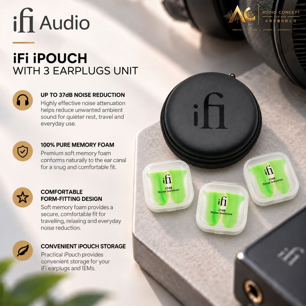 IFI Audio iPouch With 3 Earplugs Unit
