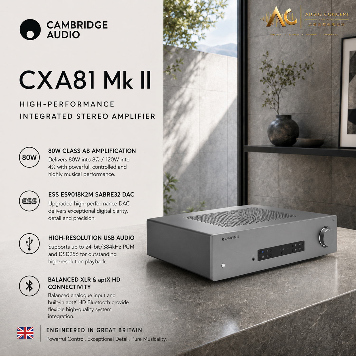 Cambridge Audio CXA81 MK II Stereo Integrated Amplifier(New) - Image 2
