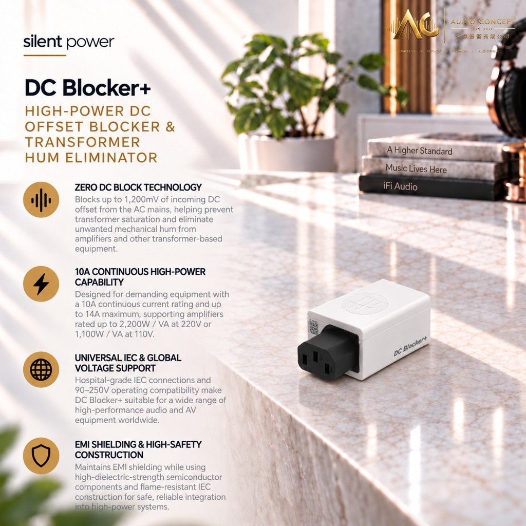 Silent Power DC Blocker+ High-Power DC Offset Blocker & Transformer Hum Fliminator