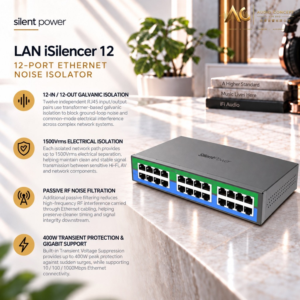 Silent Power Lan iSilencer 4 /8 /12 Port Ethernet Noise Isolator - Image 3
