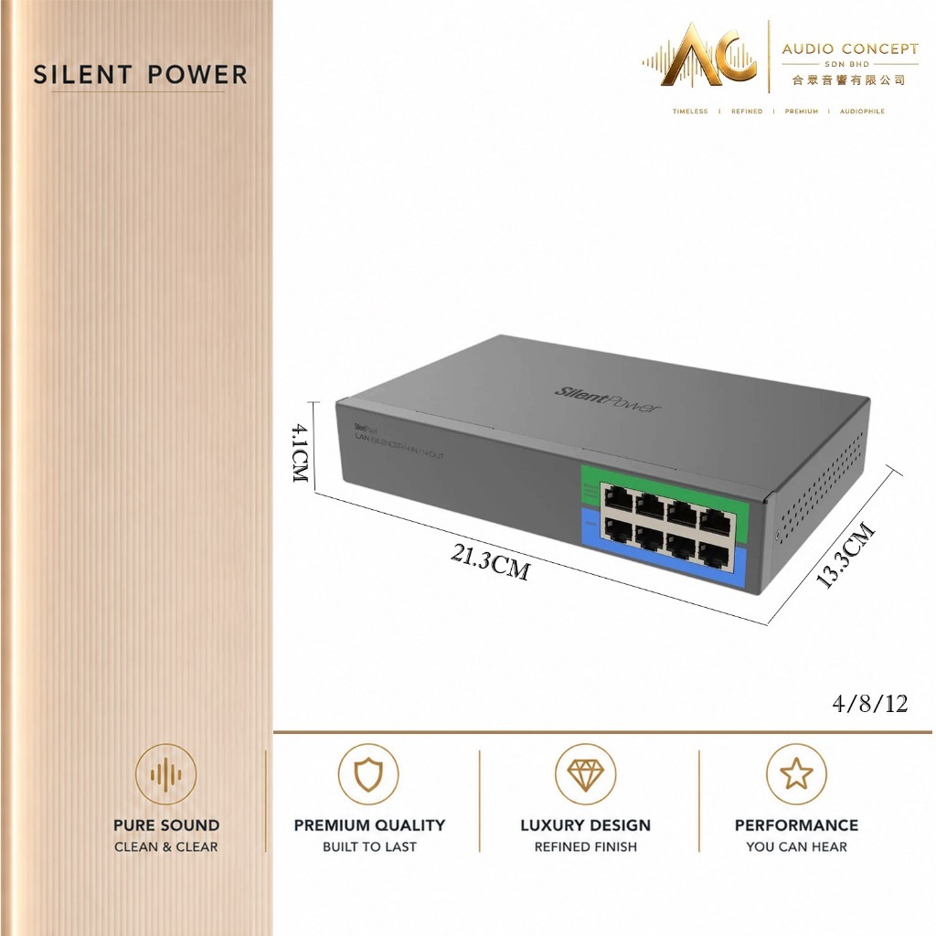Silent Power Lan iSilencer 4 /8 /12 Port Ethernet Noise Isolator - Image 6