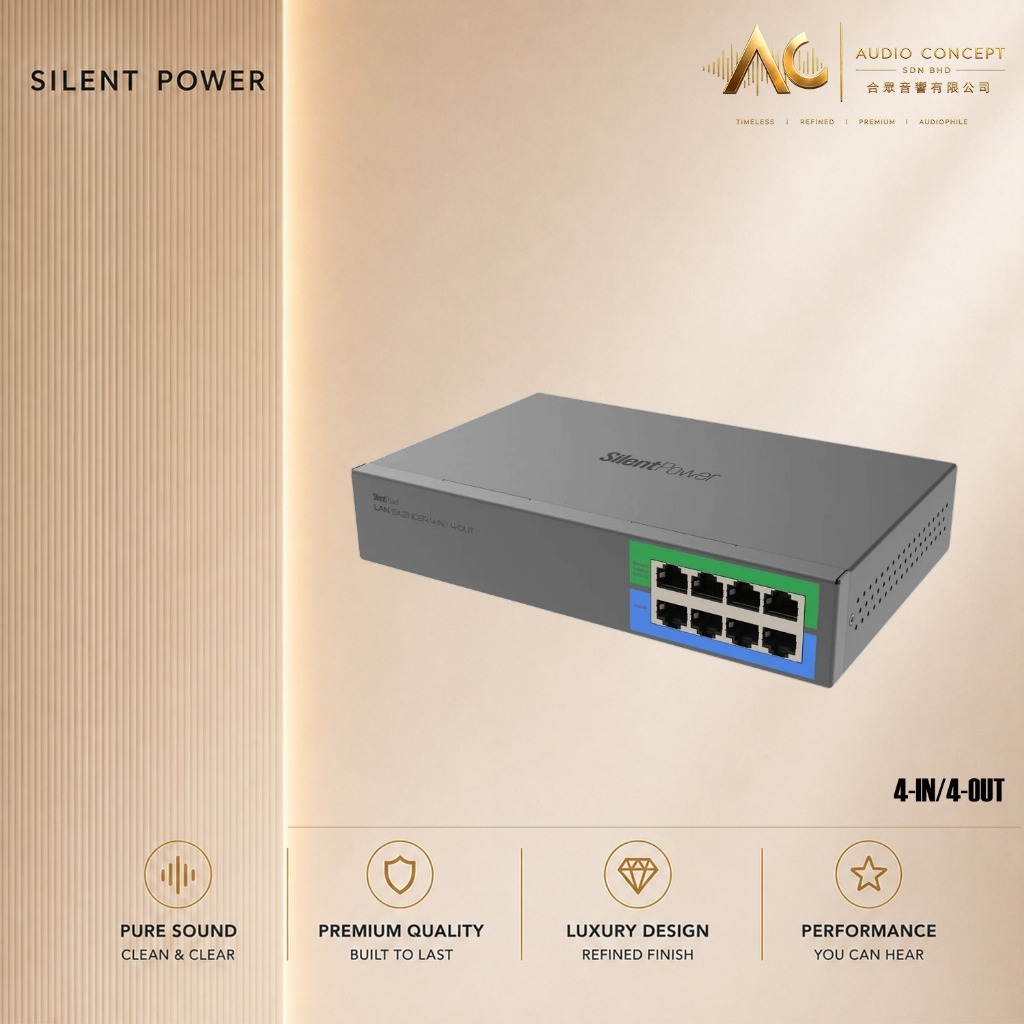 Silent Power Lan iSilencer 4 /8 /12 Port Ethernet Noise Isolator - Image 7