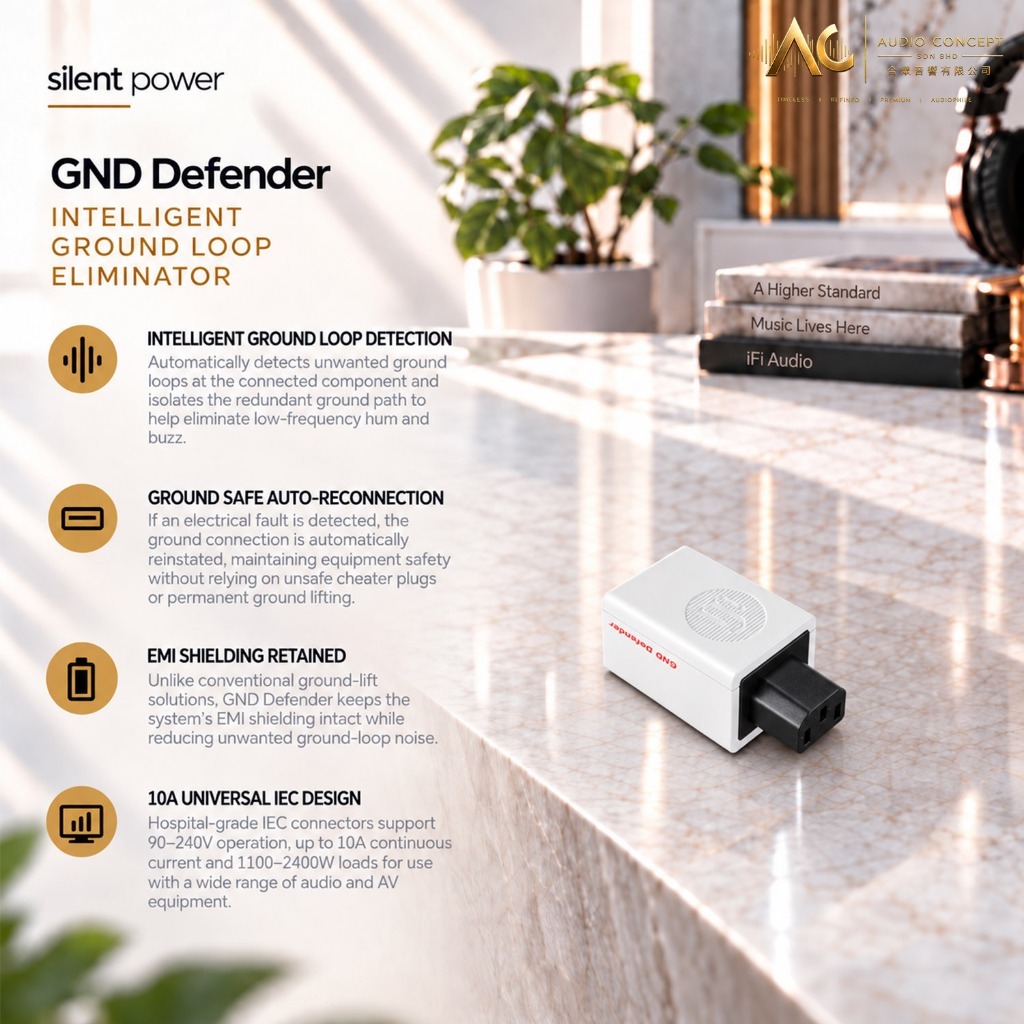 Silent Power Gnd Defender Intelligent Ground Loop Eliminator