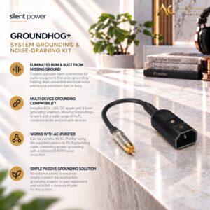 Silent Power Groundhog+ System Grounding & Noise - Draining Kit