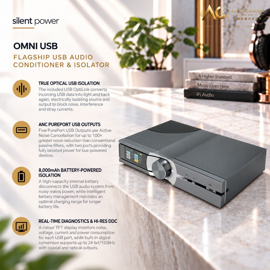 Silent Power Omni Usb US/UK Flagship USB Audio Conditioner & Isolator