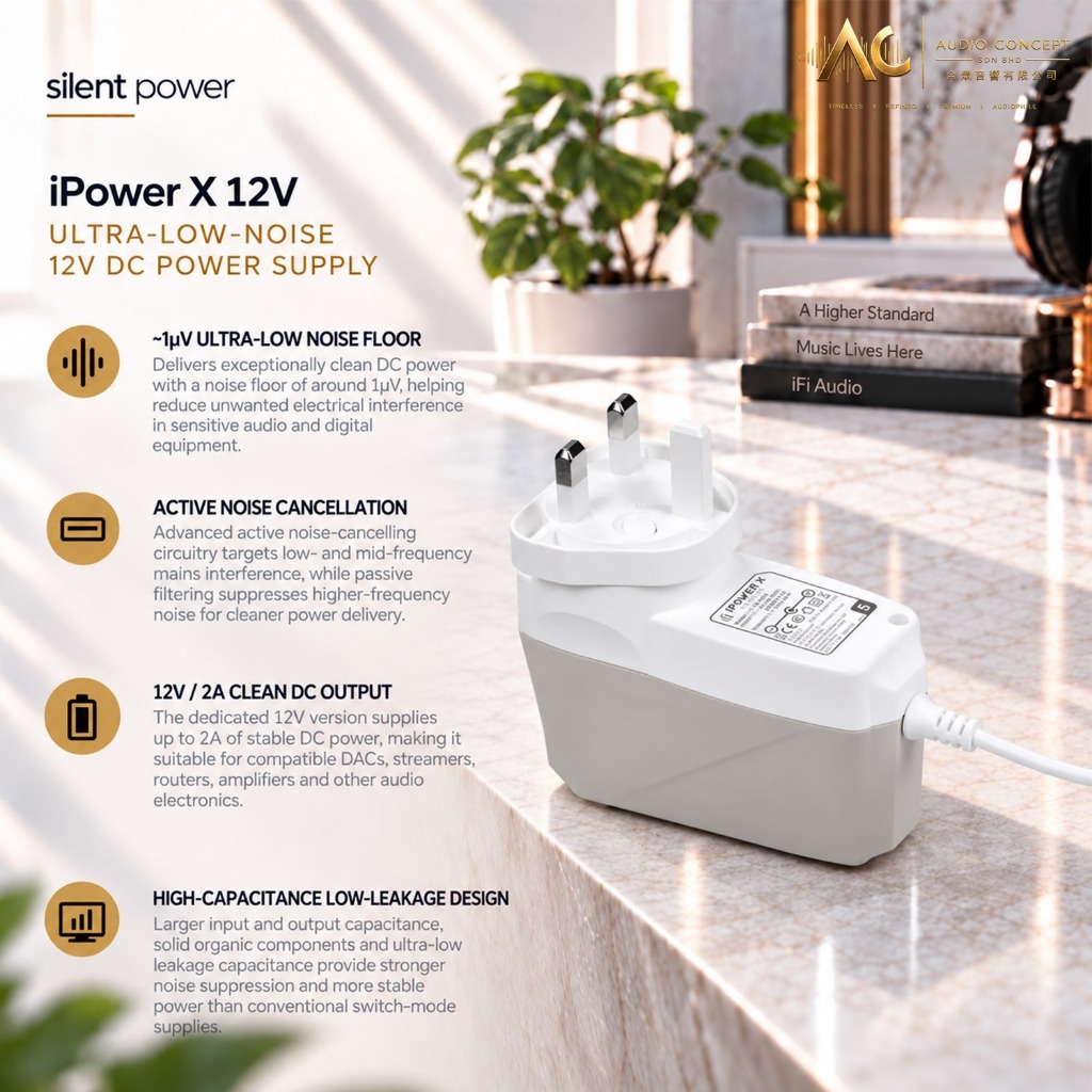 Silent Power iPower X 12V (UK) Ultra - Low - Noise 12V DC Power Supply