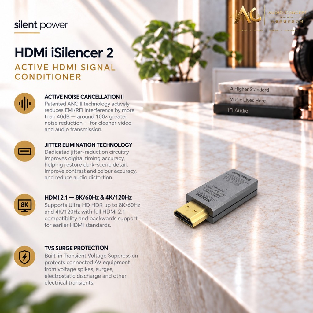 Silent Power HDMI iSilencer 2 Active HDMI Signal Conditioner