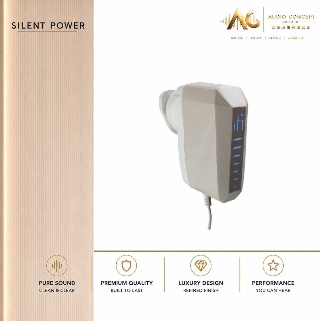 Silent Power iPower X 12V (UK) Ultra - Low - Noise 12V DC Power Supply - Image 2