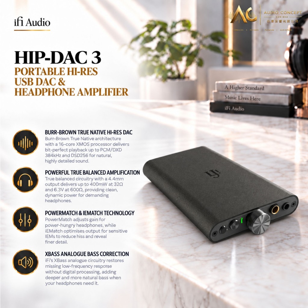 IFI Audio Hip Dac 3 (UK) Portable HI-RES USB DAC & Headphone Amplifier
