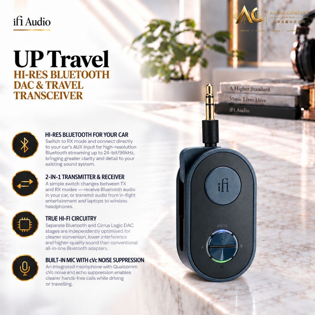 IFI Audio Up Travel HI-RES Bluetooth DAC & Travel Transceiver