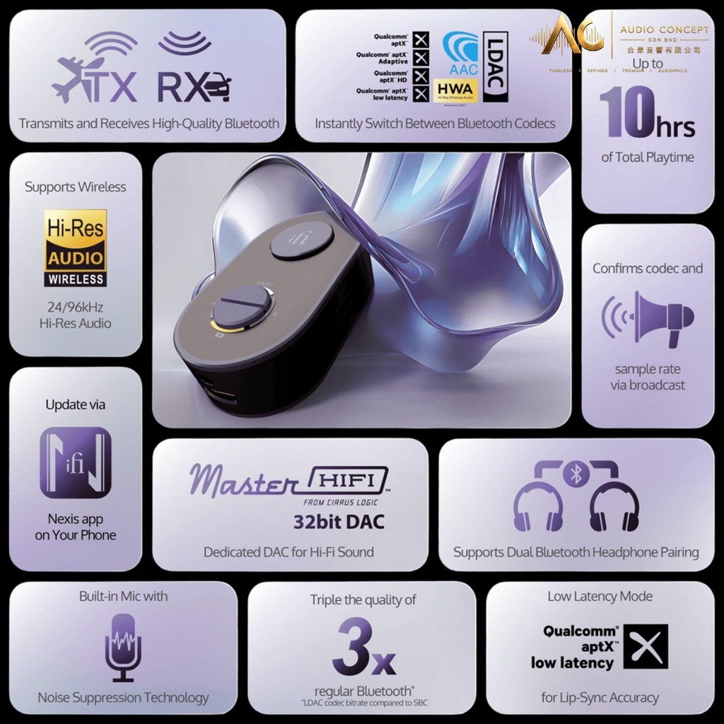 IFI Audio Up Travel HI-RES Bluetooth DAC & Travel Transceiver - Image 4