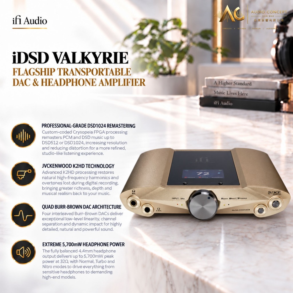 IFI Audio iDSD Valkyrie DAC (UK) Flagship Transportable DAC & Headphone Amplifier