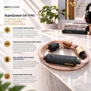 Silent Power SupaQuasar (US/UK) Flaghip Active High-Current AC Power Cable