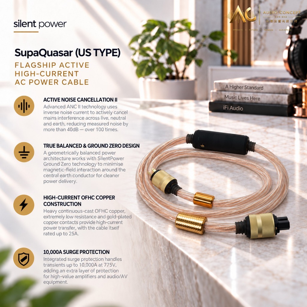 Silent Power SupaQuasar (US/UK) Flaghip Active High-Current AC Power Cable - Image 2