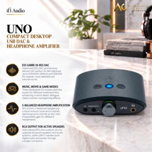 IFI Audio UNO Compact desktop USB DAC & Headphone Amplifier