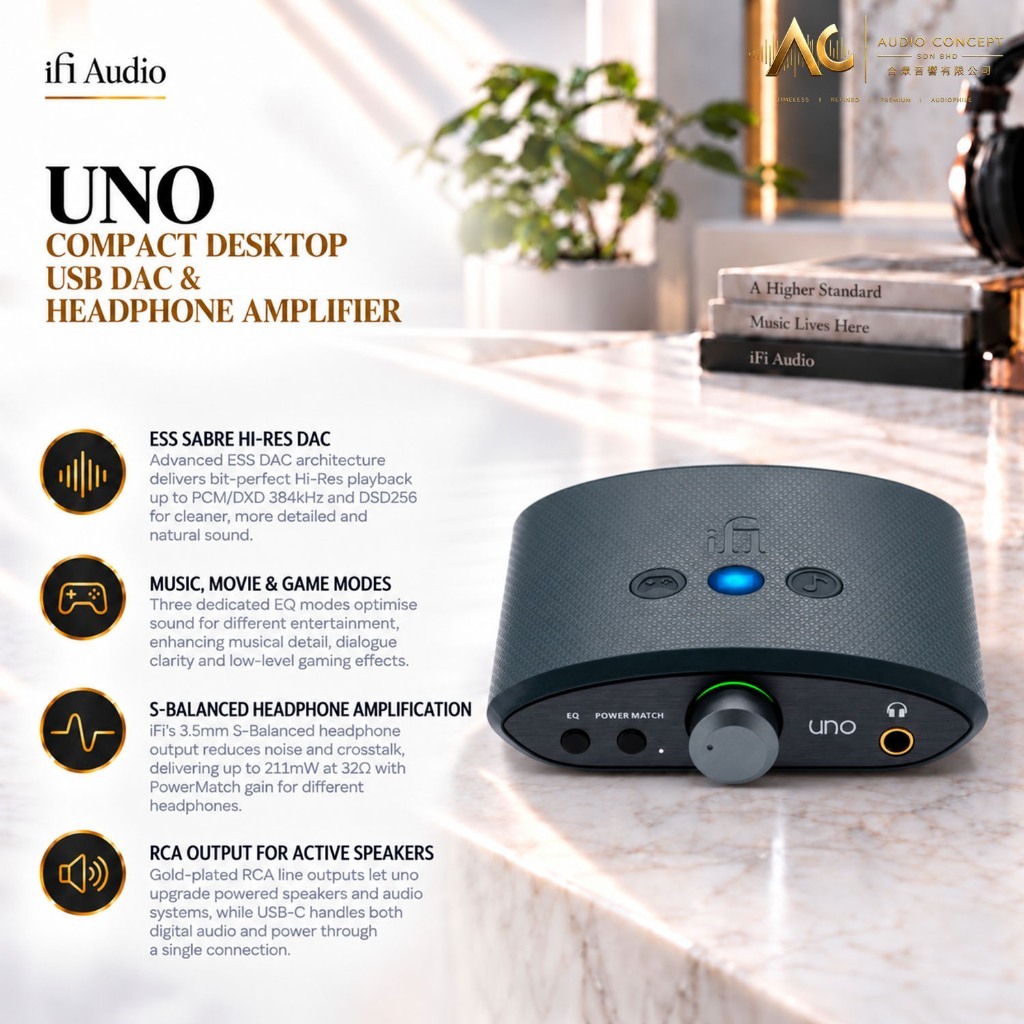 IFI Audio UNO Compact desktop USB DAC & Headphone Amplifier