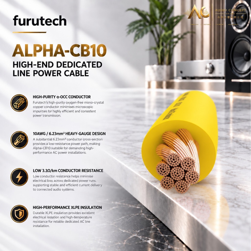 Furutech Alpha-CB10 High-End Dedicated Line Power Cable - Image 2
