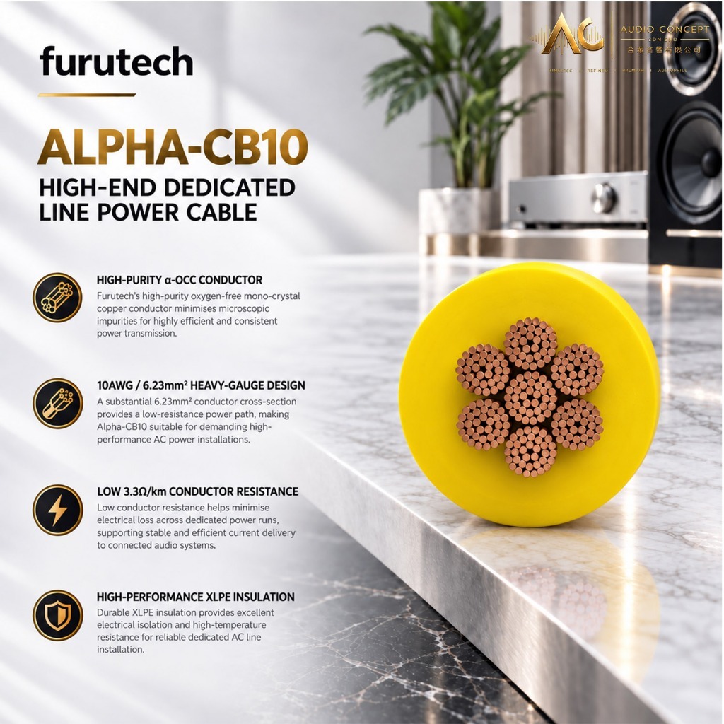 Furutech Alpha-CB10 High-End Dedicated Line Power Cable - Image 3