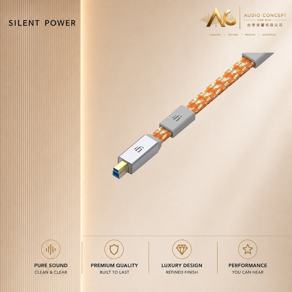 Silent Power Mercury 3.0 High-Performance Usb Audio Cable (0.5/1.0M ) - Image 2