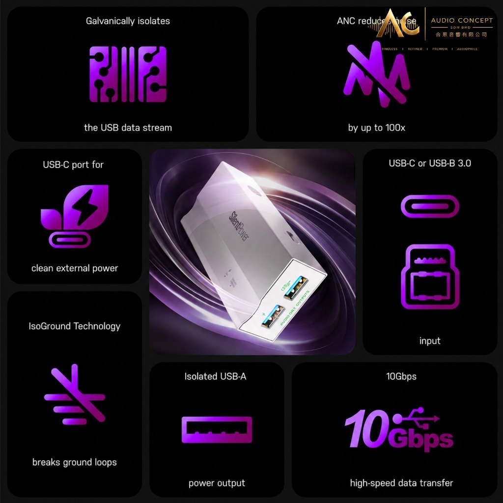 Silent Power Usb iPurifier Pro Galvanically Isolated Usb Noise Purifier - Image 7