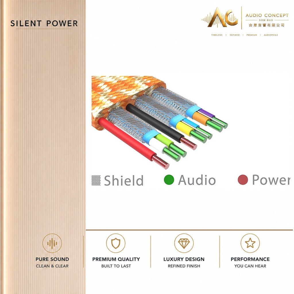 Silent Power Mercury 3.0 High-Performance Usb Audio Cable (0.5/1.0M ) - Image 3