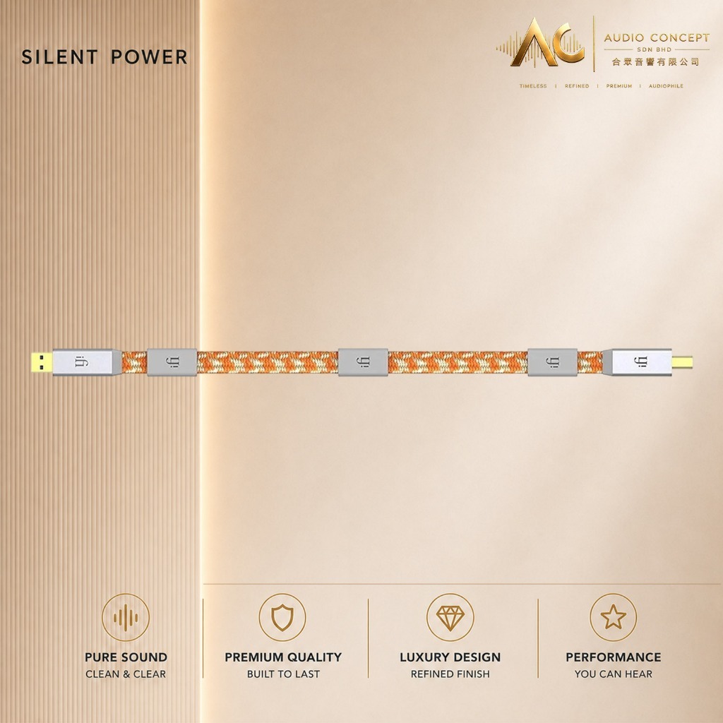 Silent Power Mercury 3.0 High-Performance Usb Audio Cable (0.5/1.0M ) - Image 4
