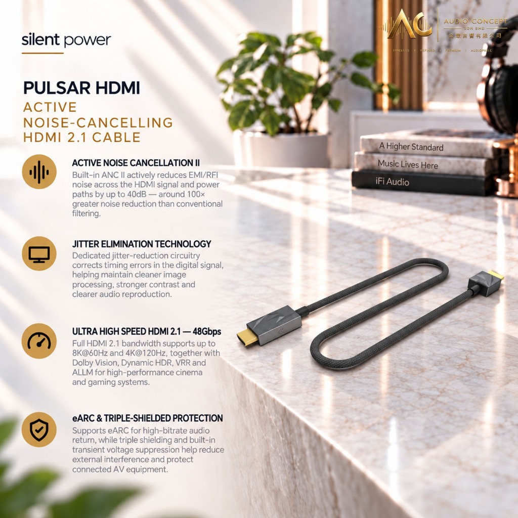 Silent Power Pulsar HDMI Active Noise - Cancelling HDMI 2.1 Cable