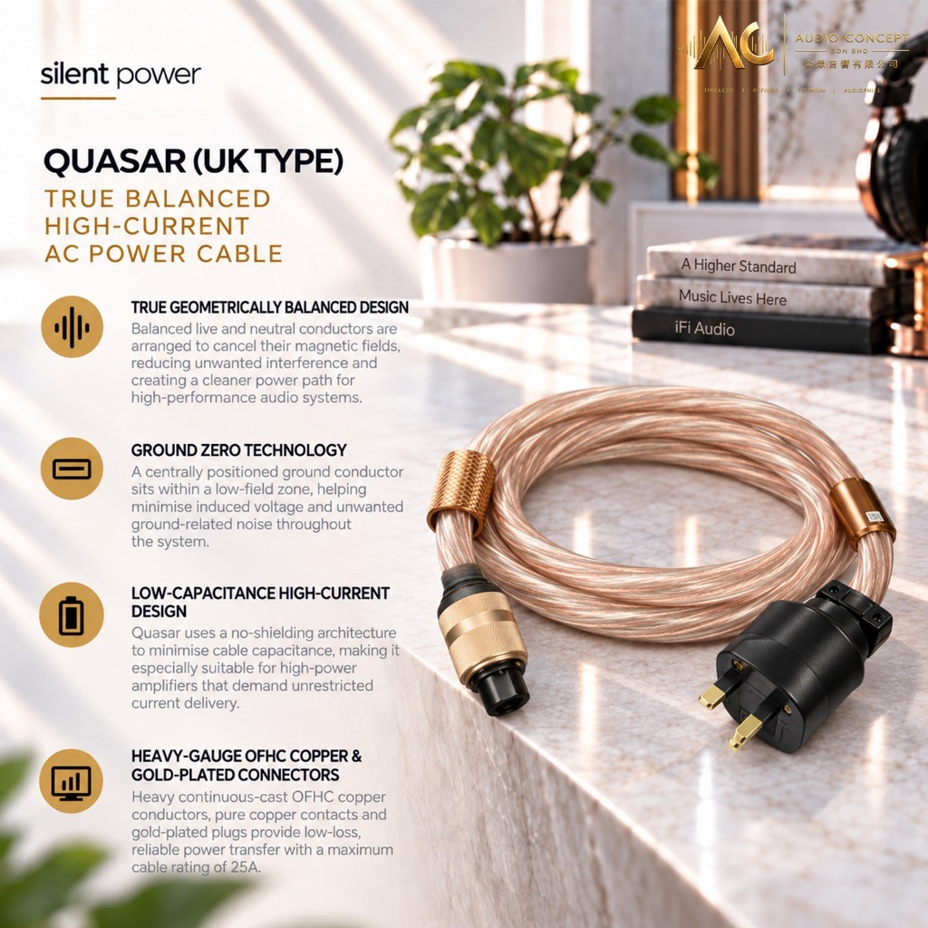 Silent Power Quasar (US/UK) True Balanced High-Current AC Power Cable - Image 2