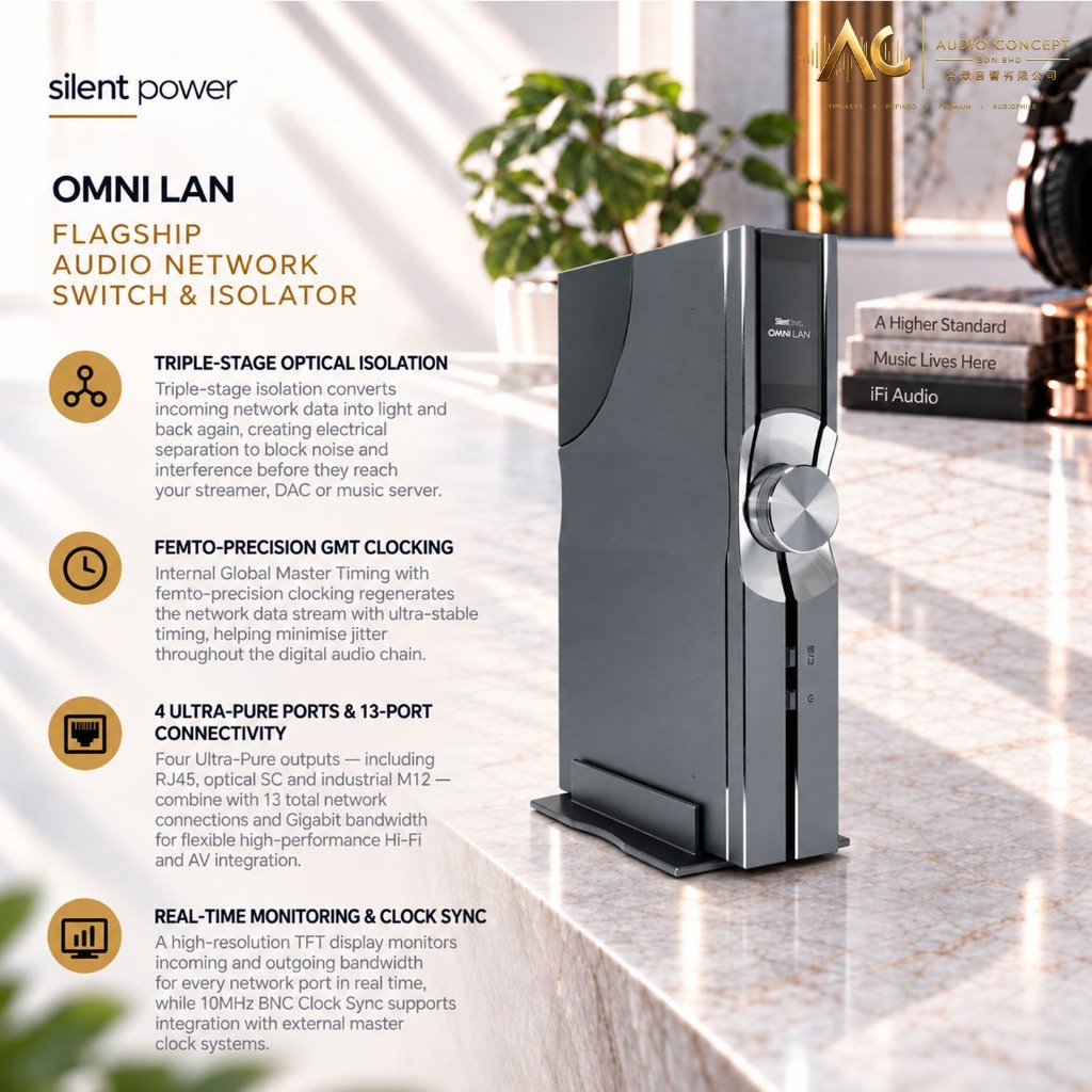 Silent Power Omni Lan US / UK Flagship Audio Network Switch & Isolator
