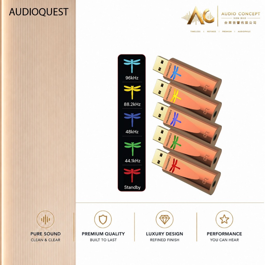 Audioquest Dragonfly Copper Usb Dac / Preamplifier / Headphone Amplifier - Image 3