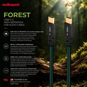 Audioquest Forest USB C-C High Definition USB Audio Cable