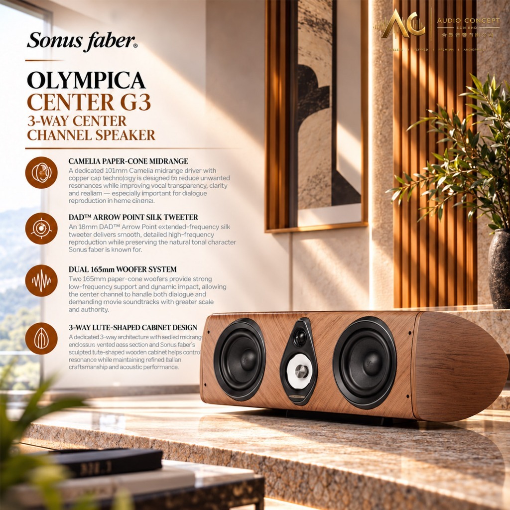 Sonus Faber Olympica Center G3 / 3-Way Center Channel Speaker - Image 3