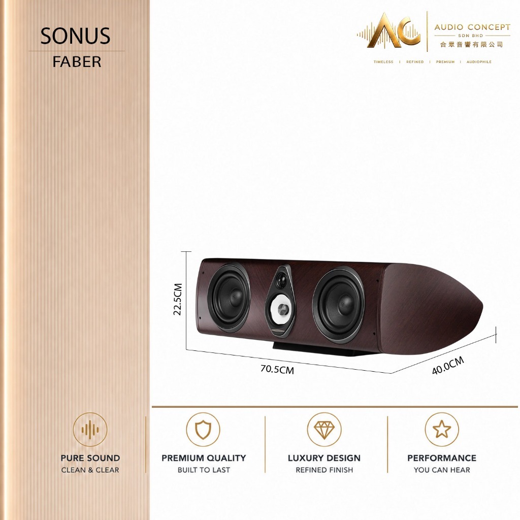 Sonus Faber Olympica Center G3 / 3-Way Center Channel Speaker - Image 9