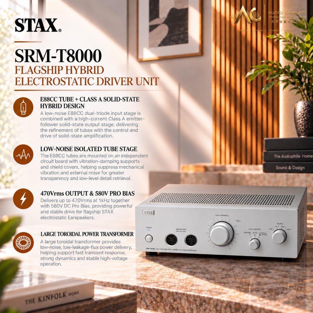 Stax SRM-T8000 Flagship Hybrid Electrostatic Driver Unit - Image 2