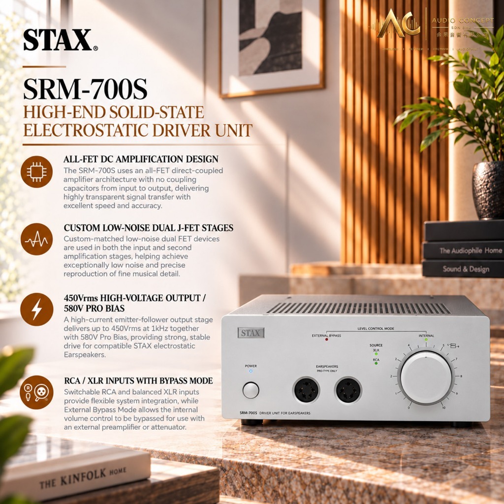 Stax SRM-700S High-End Solid-State Electrostatic Driver Unit - Image 3