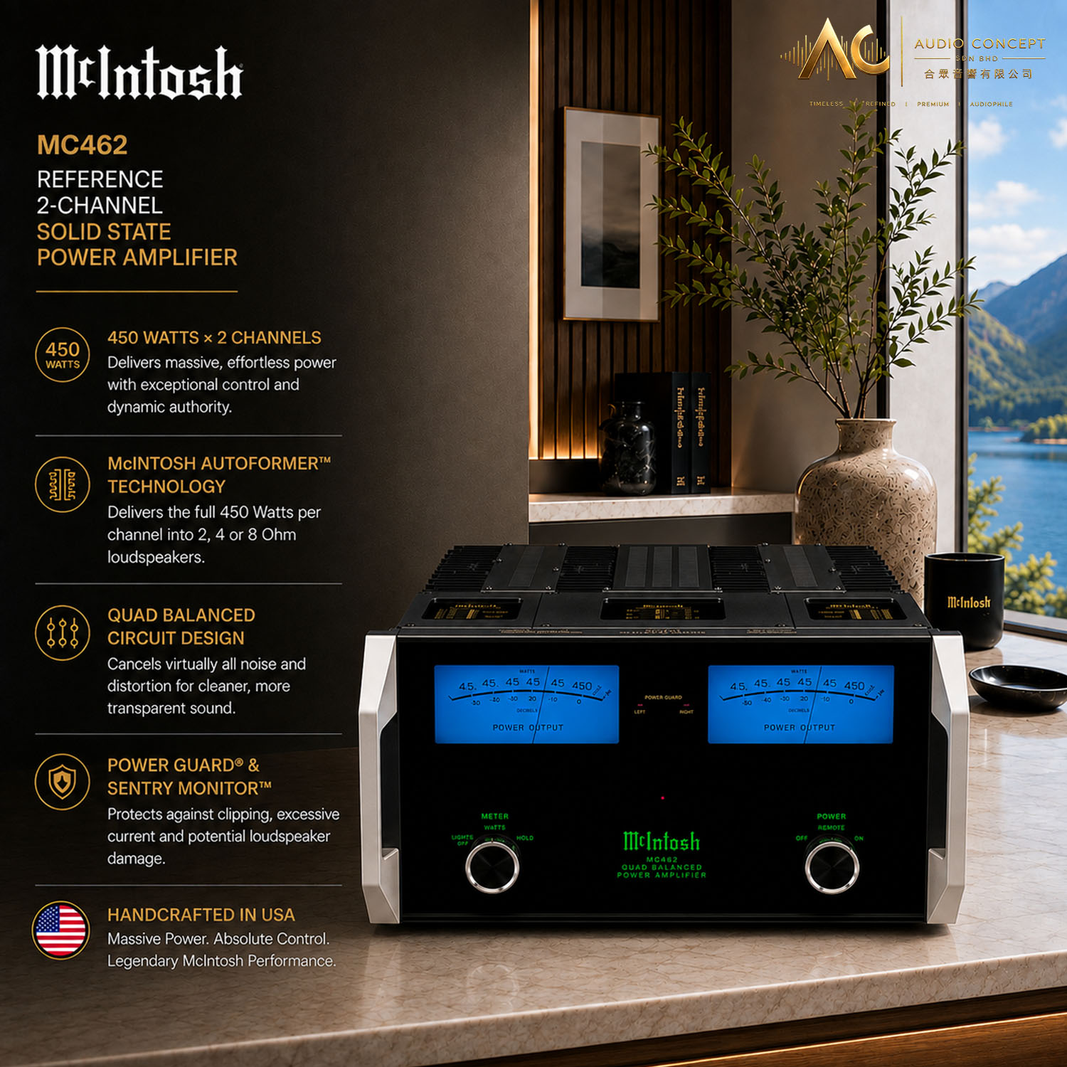 McIntosh MC462 / 2CH Quad Balanced Power Amplifier - Image 4