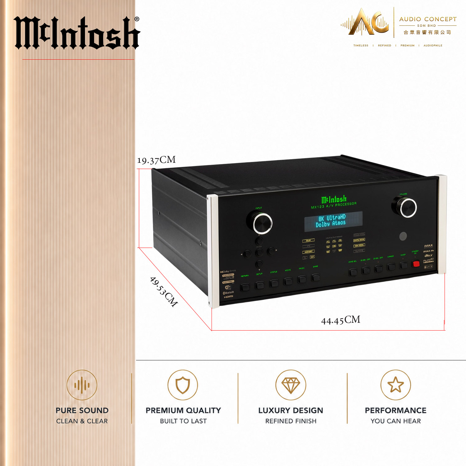 McIntosh MX123 / 13.2CH AV Processor - Image 7